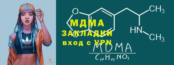 шишки Артём